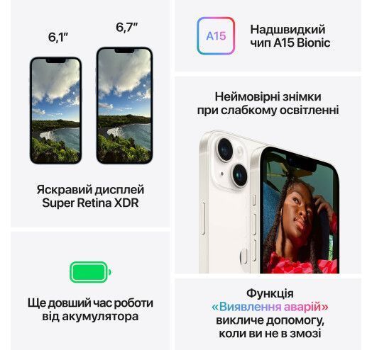 Apple iPhone 14 128GB Purple (Ідеальний стан) 98602 фото